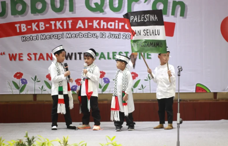Kurikulum TK Berbasis Islam