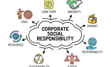 cara mengadakan pelatihan csr sederhana