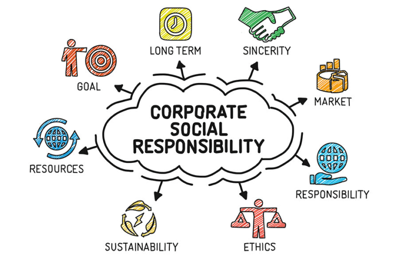 cara mengadakan pelatihan csr sederhana