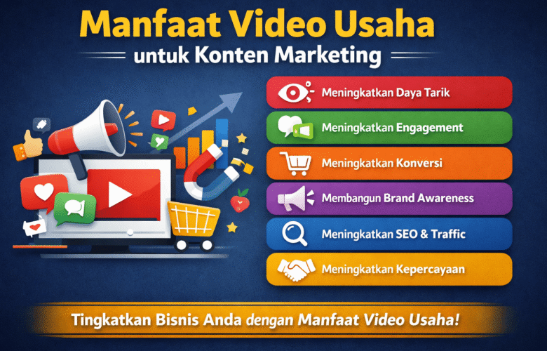 Manfaat Video untuk Konten Marketing